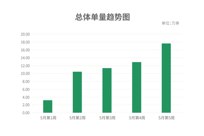 二手手機(jī)恢復(fù)出廠設(shè)置數(shù)據(jù)仍可恢復(fù)_武漢數(shù)據(jù)恢復(fù)_硬盤(pán)壞了 數(shù)據(jù)能恢復(fù)嗎