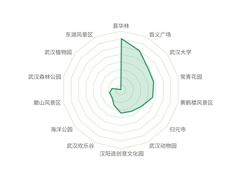 二手手機(jī)恢復(fù)出廠設(shè)置數(shù)據(jù)仍可恢復(fù)_武漢數(shù)據(jù)恢復(fù)_硬盤(pán)壞了 數(shù)據(jù)能恢復(fù)嗎