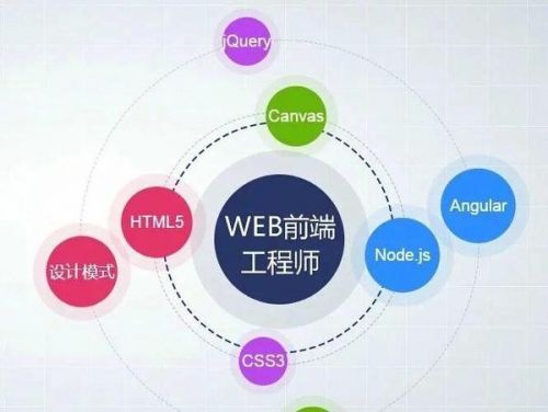 it人員是什么_it技術(shù)人員_it人員工作交接