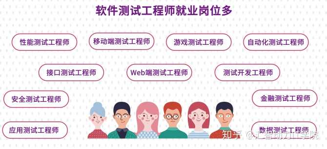it人員年終工作總結(jié)_it人員是什么_it技術(shù)人員