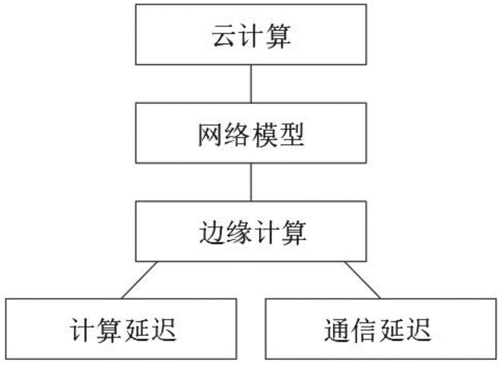 it運(yùn)維外包 排行_阿里外包運(yùn)維_服務(wù)器運(yùn)維外包