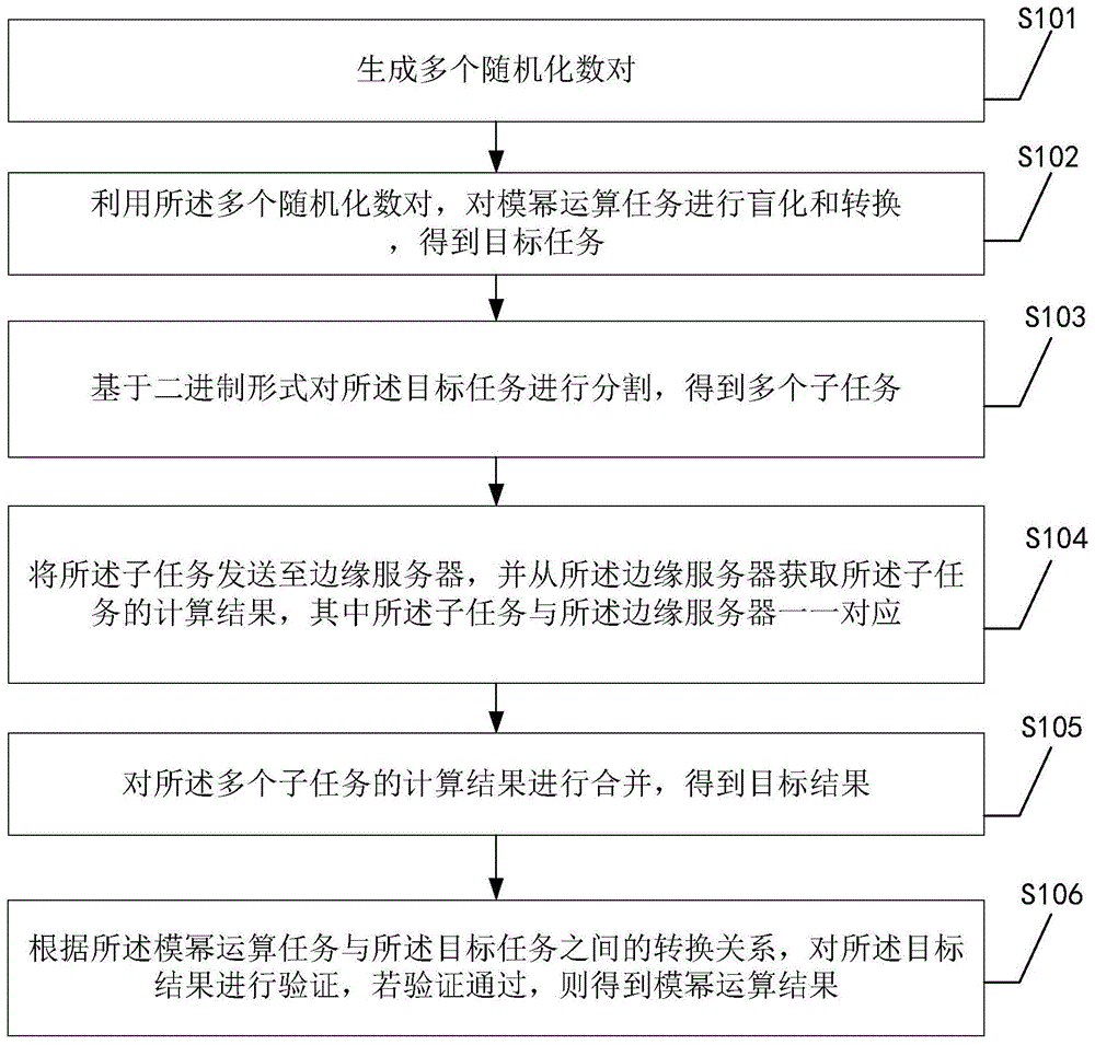 服務(wù)器運(yùn)維外包_it運(yùn)維外包 排行_阿里外包運(yùn)維