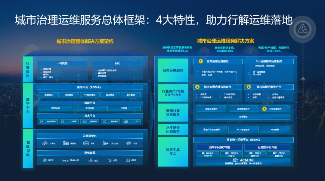 移動it運維_it運維_it專業(yè)linux系統(tǒng)網(wǎng)絡運維講師個人介紹