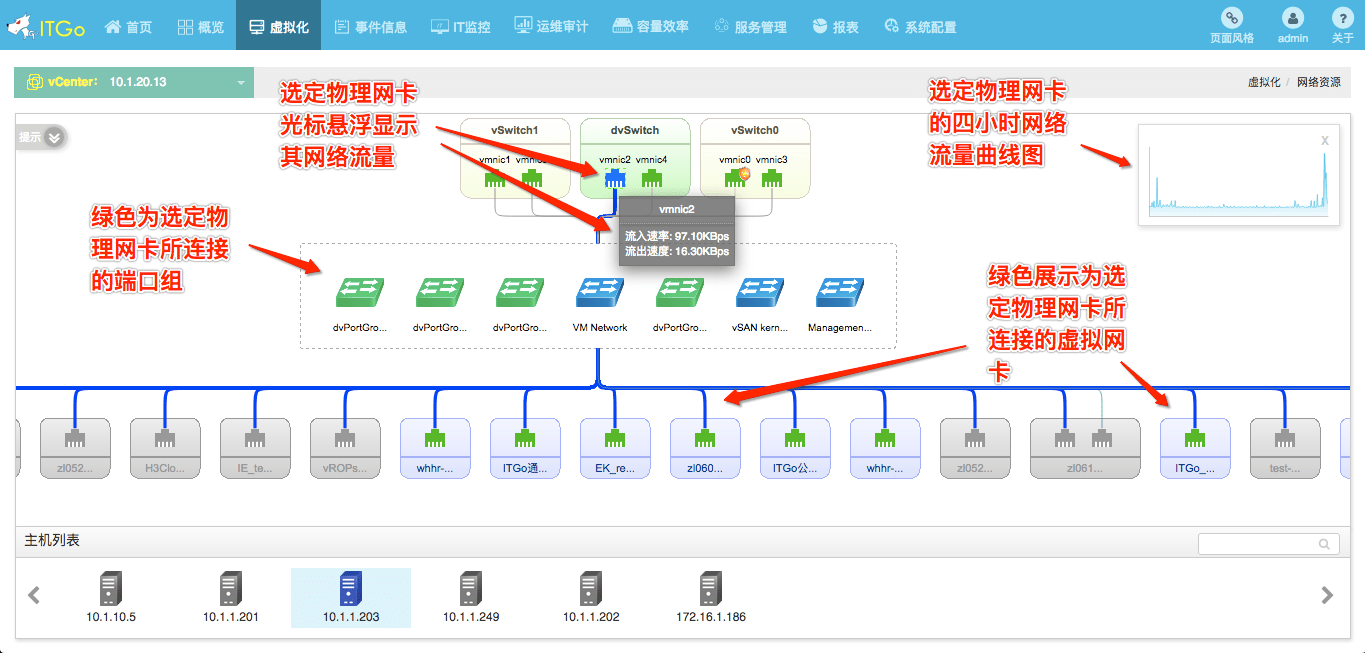 移動it運維_it運維_it專業(yè)linux系統(tǒng)網(wǎng)絡運維講師個人介紹