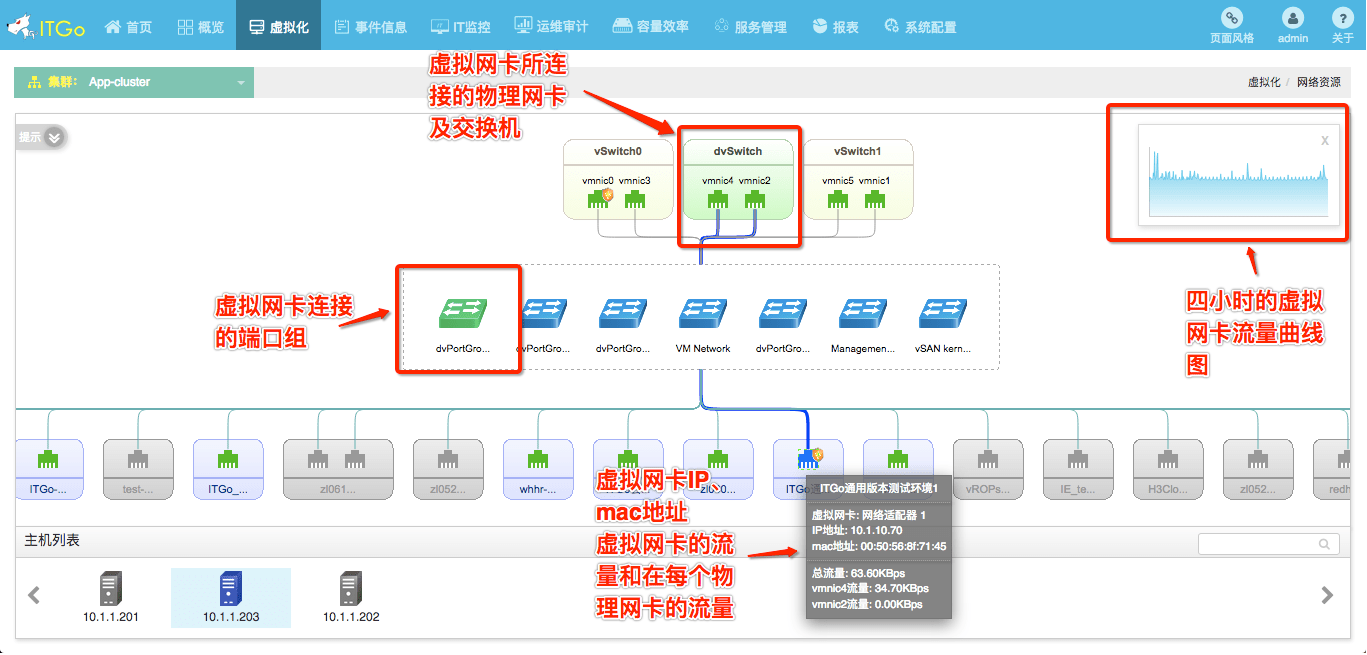it運維_移動it運維_it專業(yè)linux系統(tǒng)網(wǎng)絡運維講師個人介紹