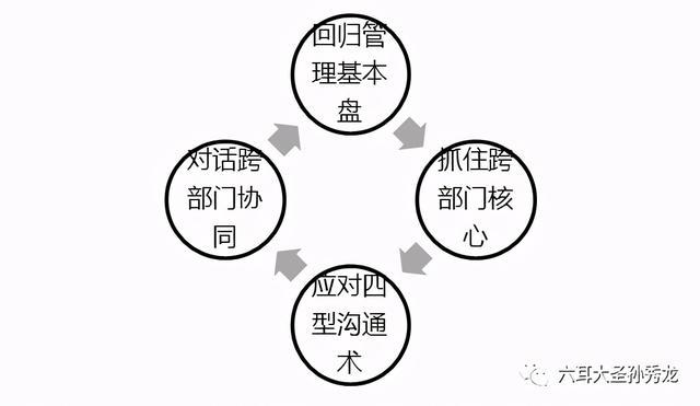 藍(lán)狐it社區(qū)技術(shù)論壇_it技術(shù)標(biāo)準(zhǔn)查詢(xún)_it技術(shù)