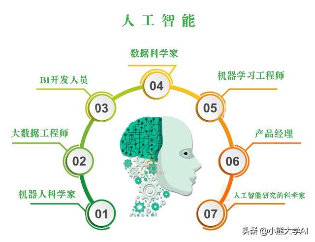 it技術(shù)支持_it技術(shù)_it技術(shù)負(fù)責(zé)人崗位職責(zé)