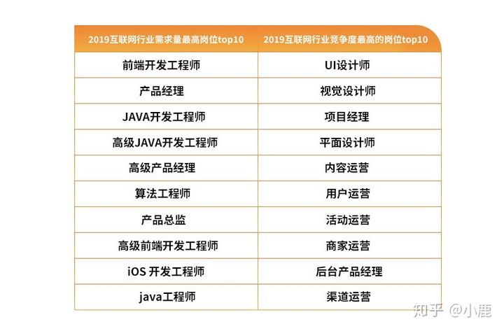 市政公用工程建造師便攜手冊(cè)_江西華川建設(shè)有限公司建造師王飛中標(biāo)工程_it工程師