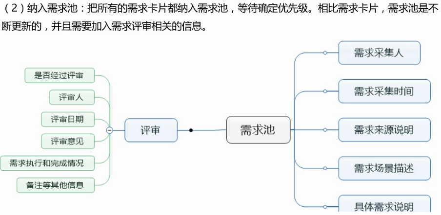 it技術(shù)文檔模板_it技術(shù)負(fù)責(zé)人崗位職責(zé)_it技術(shù)公司