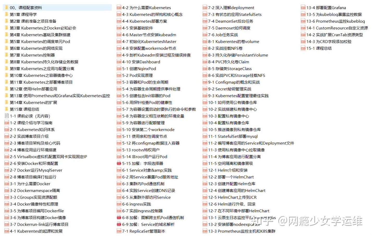 it運(yùn)維技術(shù)_it運(yùn)維_it 運(yùn)維 管理