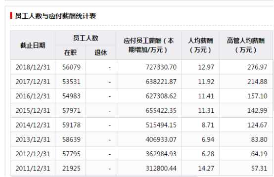 工程管理培訓(xùn)師_it工程師_工程建造師