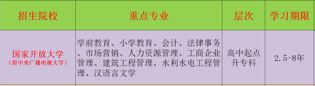 招標(biāo)師繼續(xù)教育國際工程_市政公用工程建造師_it工程師