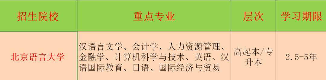 招標(biāo)師繼續(xù)教育國際工程_it工程師_市政公用工程建造師