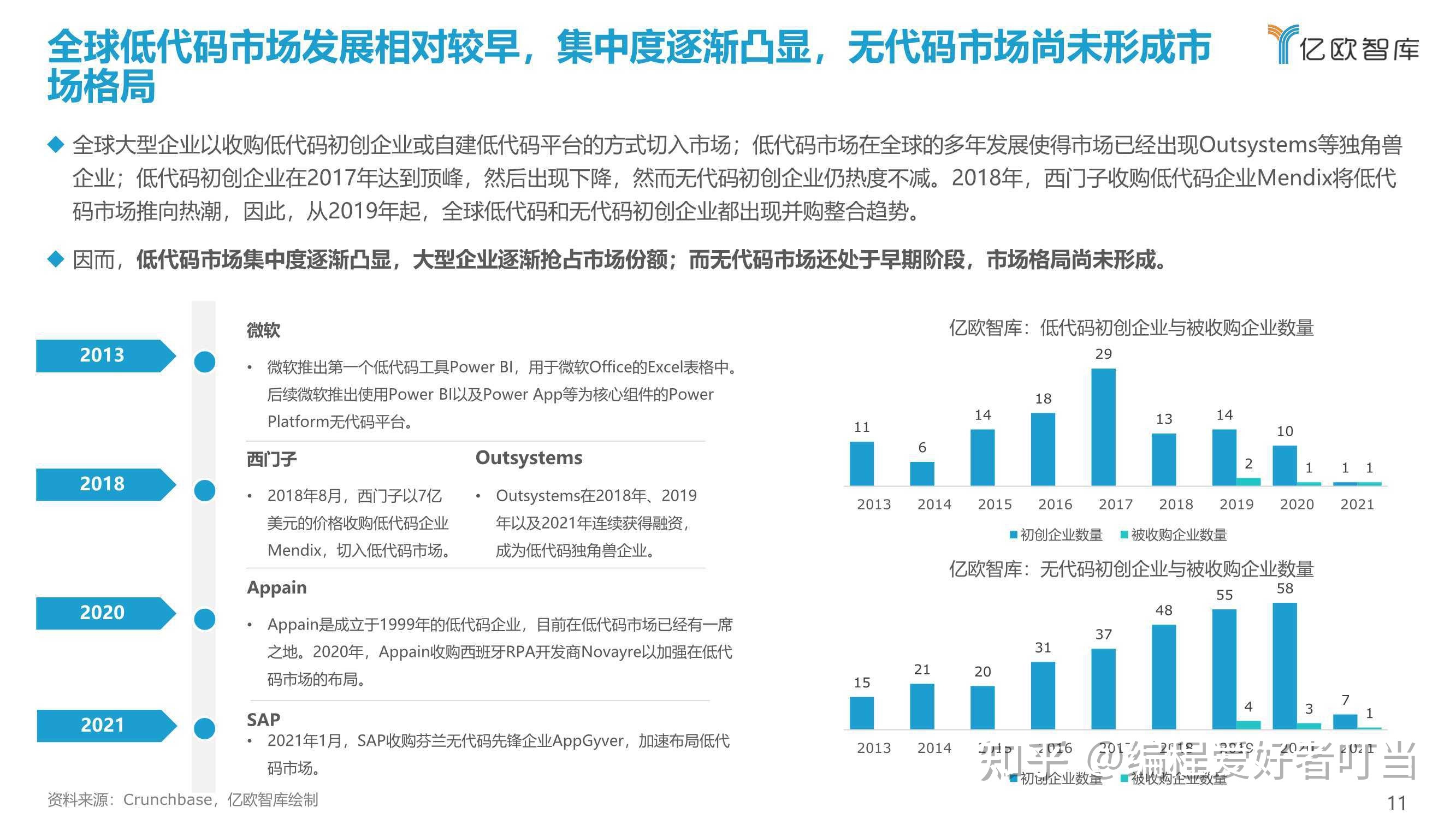 it技術(shù)標(biāo)準(zhǔn)查詢(xún)_it技術(shù)論壇_it技術(shù)