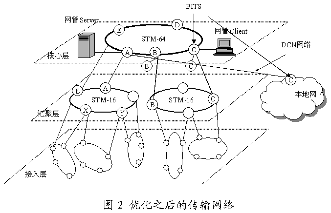 it外包服務(wù)合同模板.企業(yè)it服務(wù)合同_it運維 it服務(wù)_it外包服務(wù)