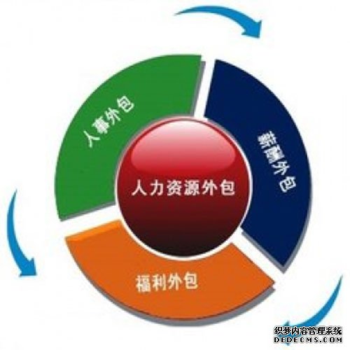 路燈設施運維外包方案_it運維外包_弱電運維外包