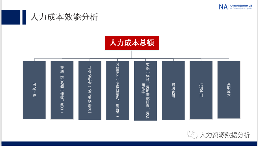 it技能外包_it外包公司_青島it外包