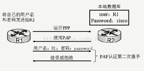服務(wù)器運維外包_外包華潤做運維_運維外包公司