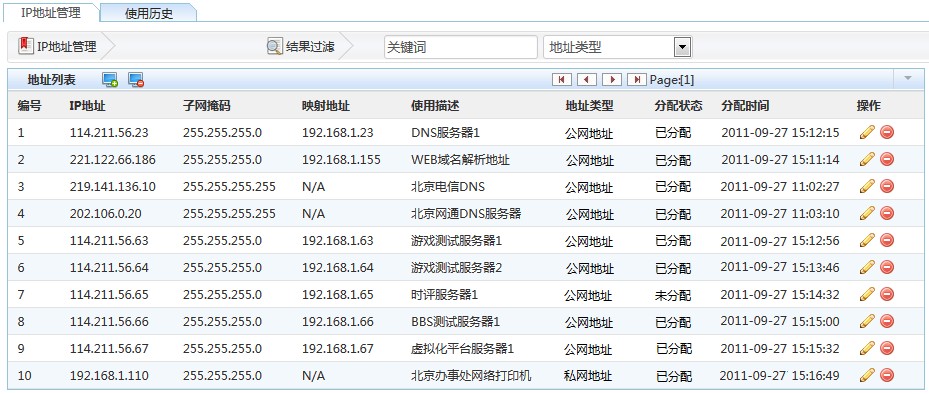 it運維技術(shù)_摩卡it運維管理 報價 軟件_it技術(shù)支持和運維有區(qū)別嗎