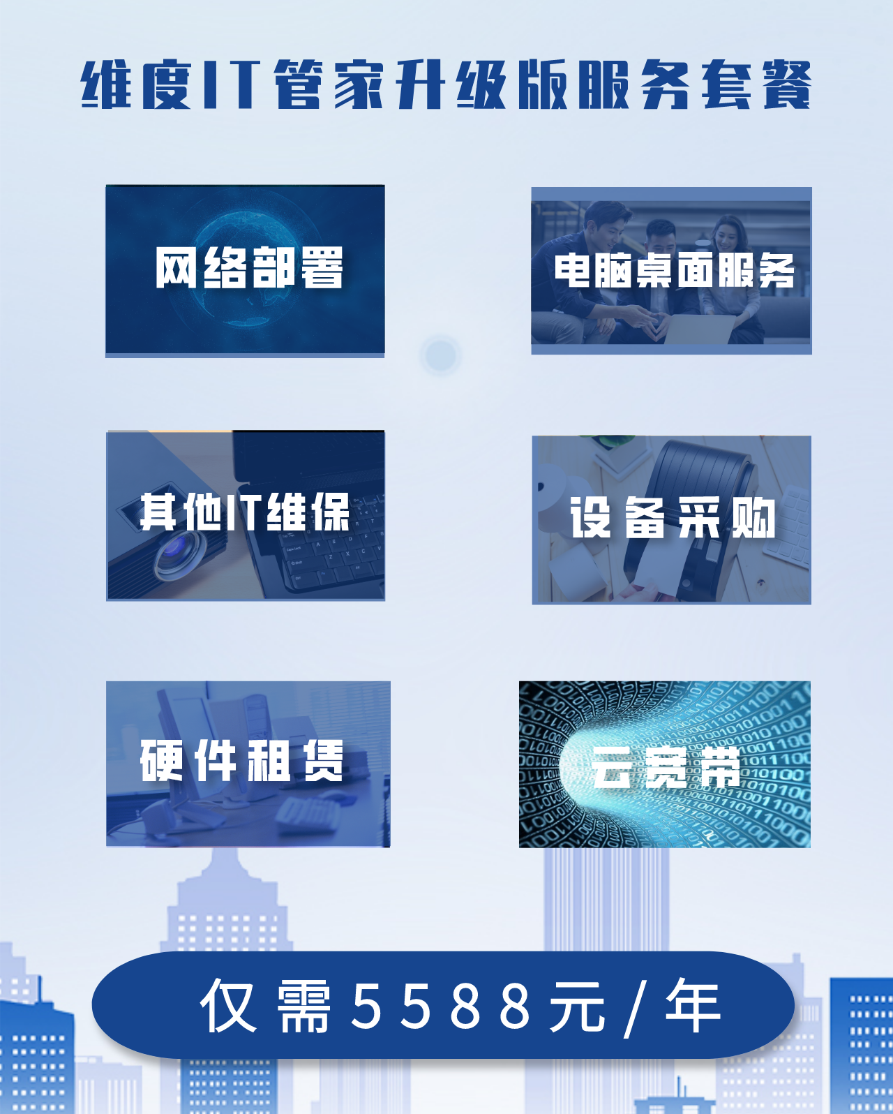 pc運(yùn)維外包_去外包公司做運(yùn)維好嗎_linux服務(wù)器運(yùn)維外包