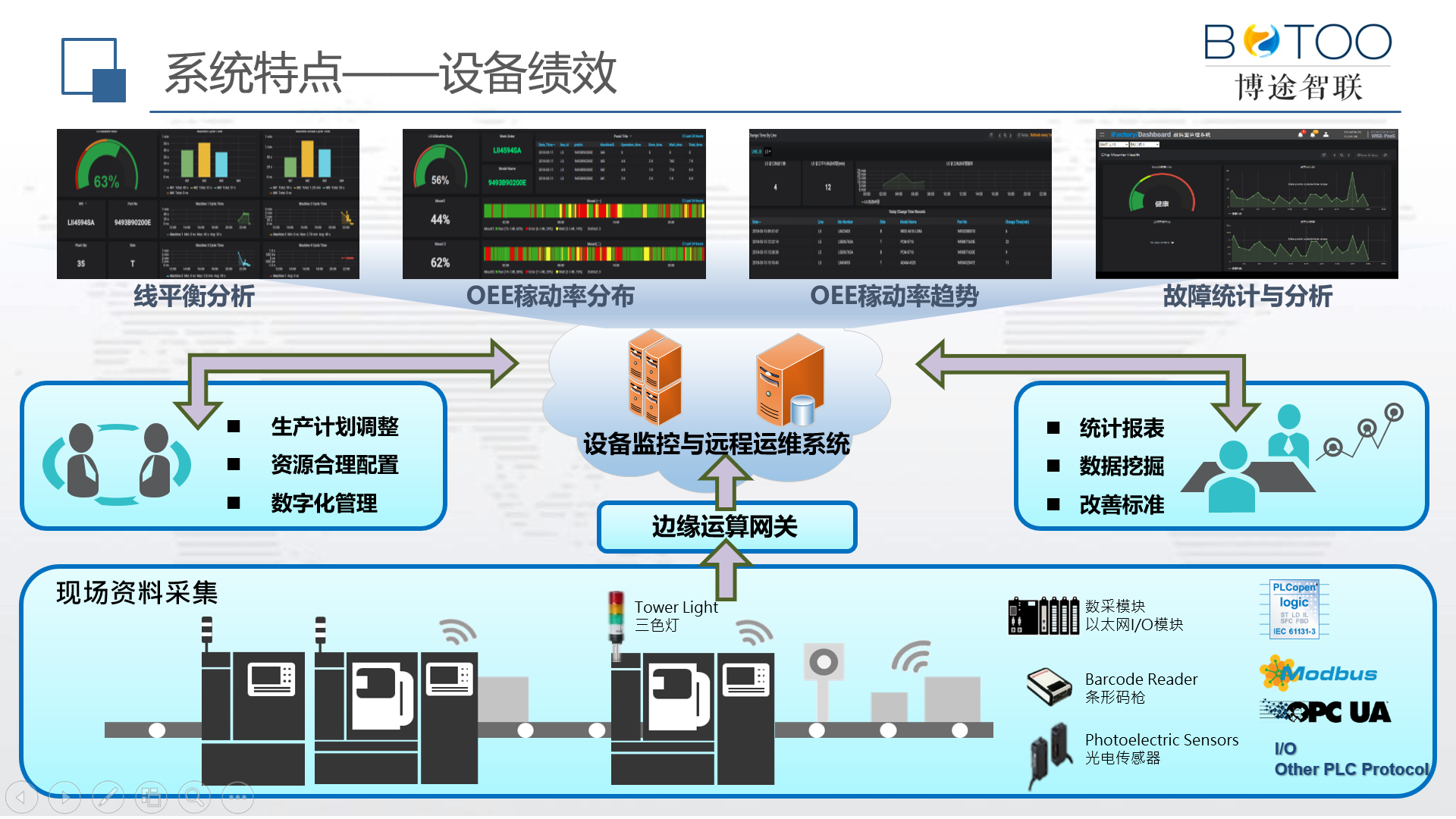 服務(wù)器運(yùn)維_it運(yùn)維 it服務(wù)_it運(yùn)維服務(wù)管理體系