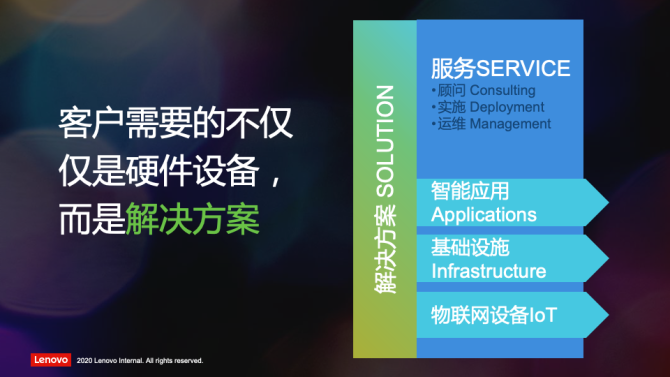 青島it外包運維服務(wù)_it運維外包公司_pc運維外包