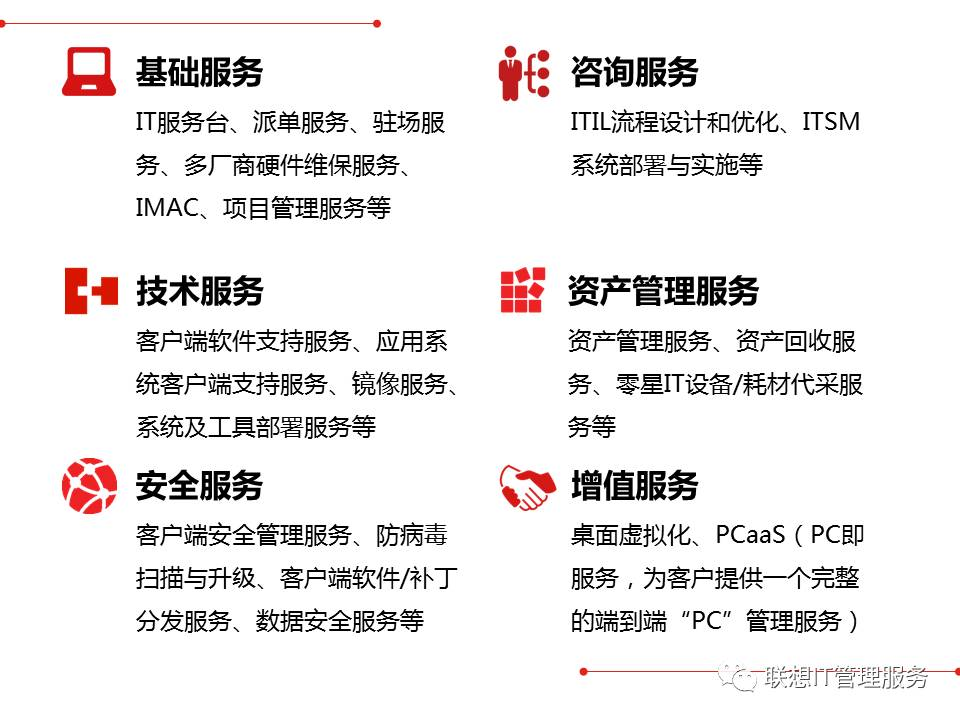 青島it外包運維服務(wù)_it運維外包公司_pc運維外包