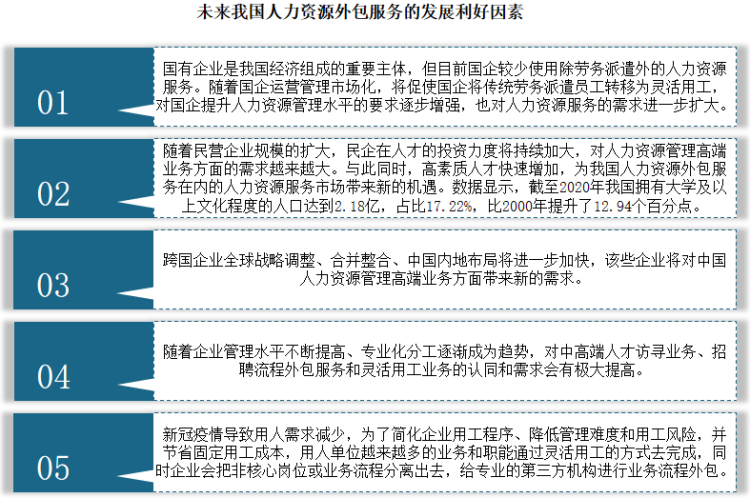 it外包服務(wù)合同模板.企業(yè)it服務(wù)合同_it技能外包_it外包服務(wù)公司