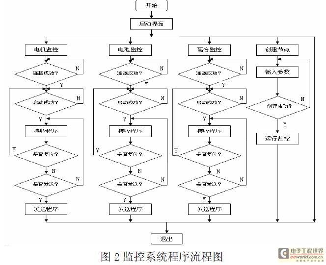 it運維服務(wù)管理體系_服務(wù)器運維技術(shù)_it運維 it服務(wù)