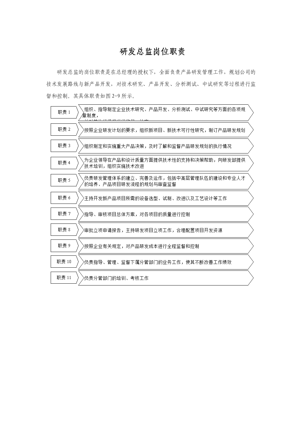 it技術(shù)人員_it人員 職業(yè)化行為_it人員工作職責(zé)