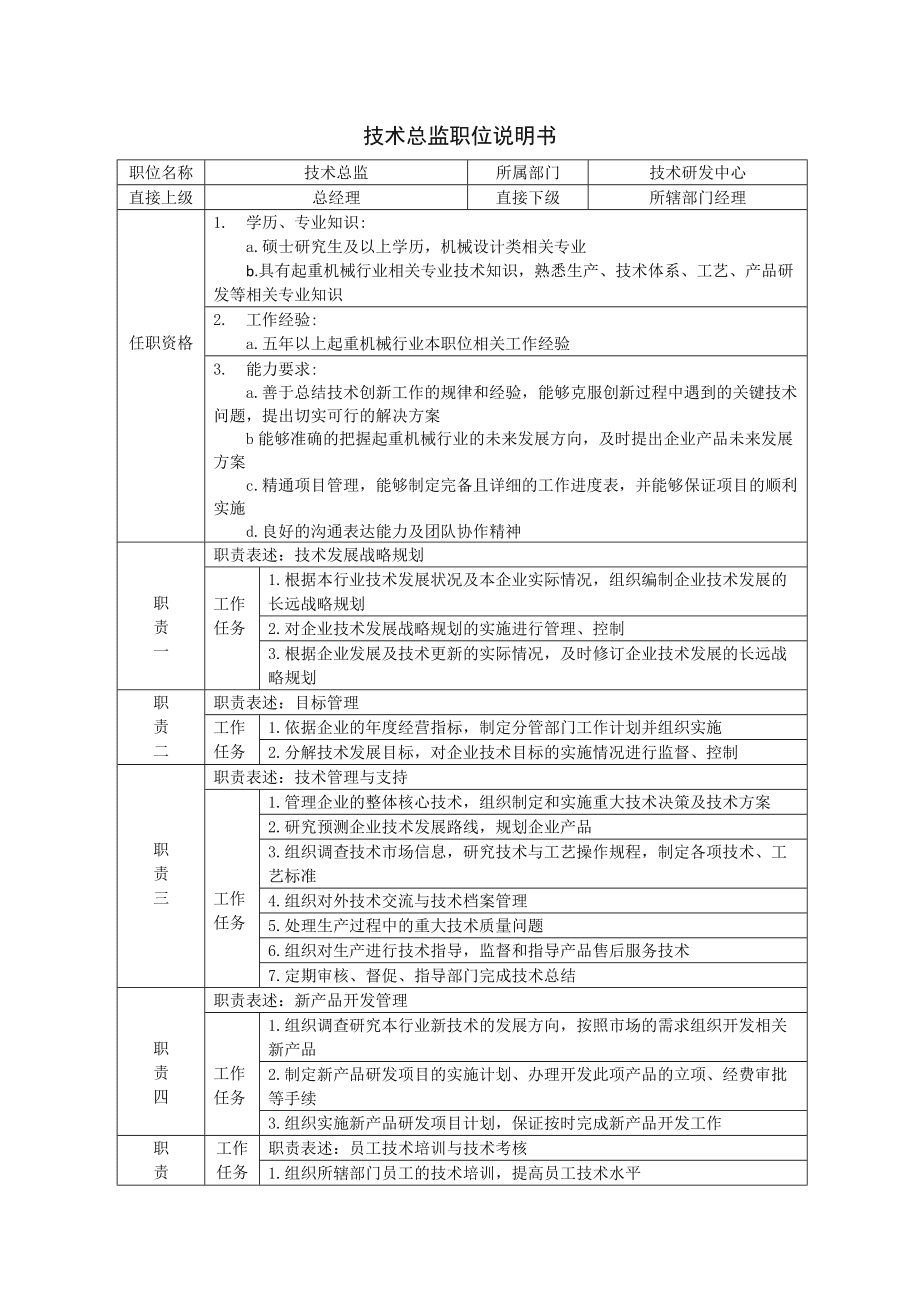 it人員 職業(yè)化行為_it技術(shù)人員_it人員工作職責(zé)