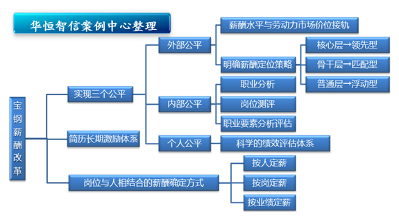 it人員是什么_it技術(shù)人員_it人員工作職責(zé)