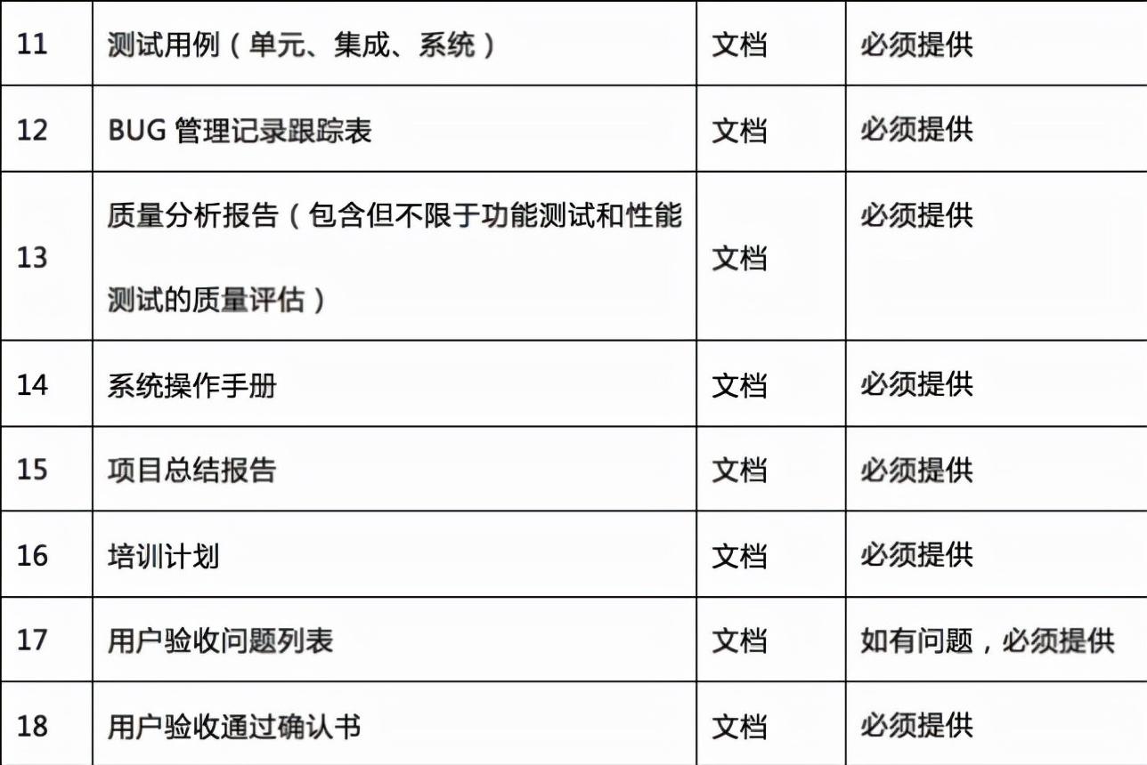 pc外包_得勝pc-k500和pc-k550和pc-k600_工序外包與勞務(wù)外包的區(qū)別