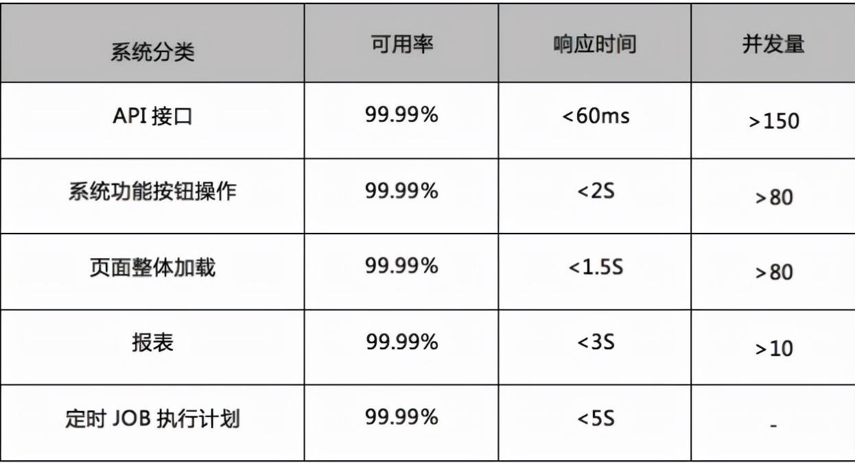 得勝pc-k500和pc-k550和pc-k600_工序外包與勞務(wù)外包的區(qū)別_pc外包