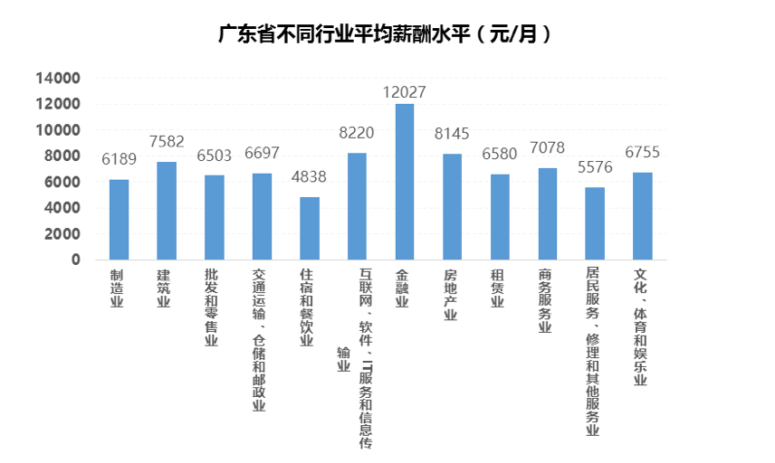 it外包人員管理辦法_it人員述職報(bào)告范文_it技術(shù)人員